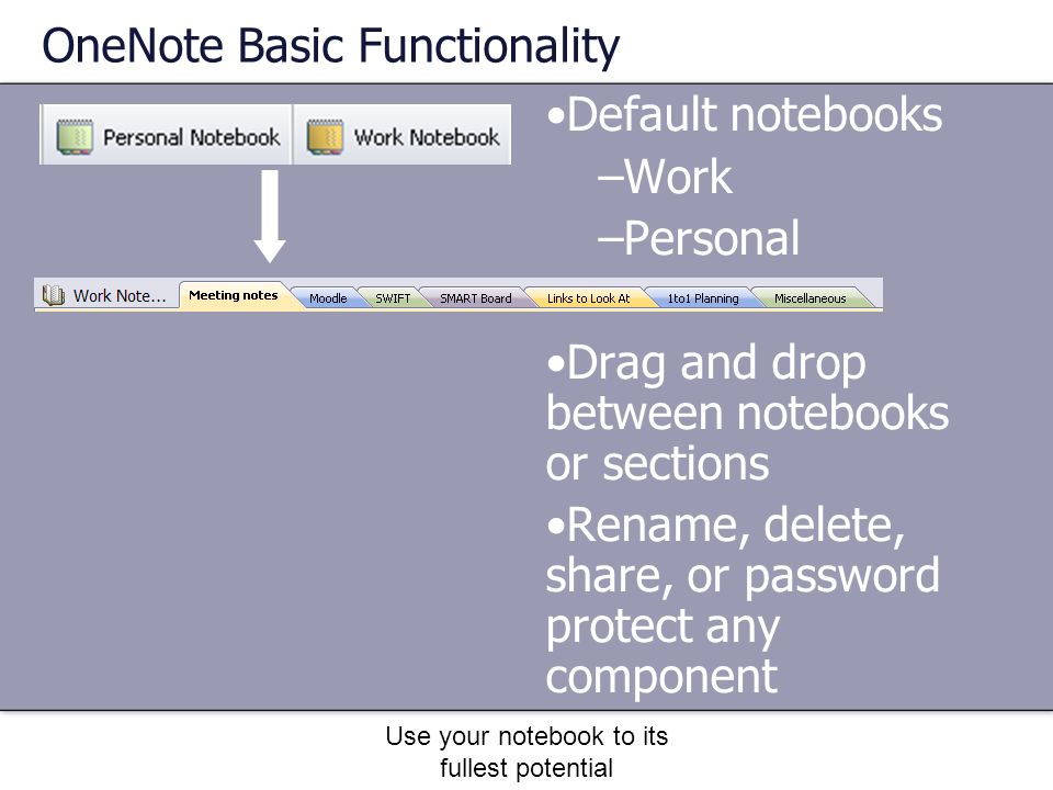 Use your notebook to its fullest potential OneNote Basic Functionality Default notebooks –Work –Personal Drag and drop between notebooks or sections Rename, delete, share, or password protect any component