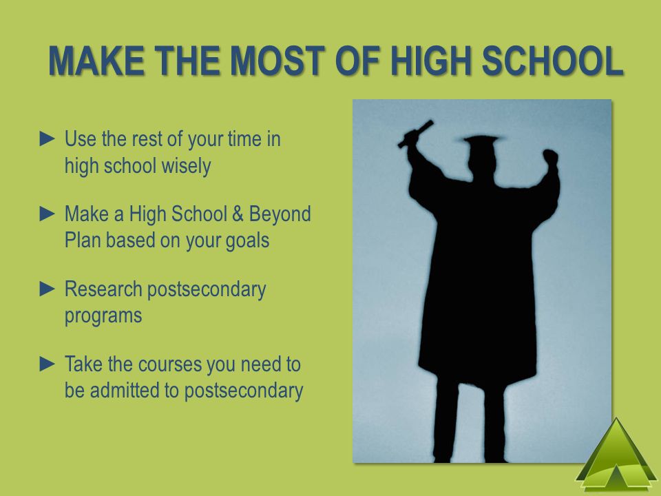 MAKE THE MOST OF HIGH SCHOOL Use the rest of your time in high school wisely Make a High School & Beyond Plan based on your goals Research postsecondary programs Take the courses you need to be admitted to postsecondary