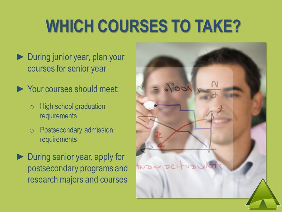 WHICH COURSES TO TAKE.