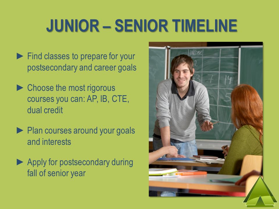 JUNIOR – SENIOR TIMELINE Find classes to prepare for your postsecondary and career goals Choose the most rigorous courses you can: AP, IB, CTE, dual credit Plan courses around your goals and interests Apply for postsecondary during fall of senior year