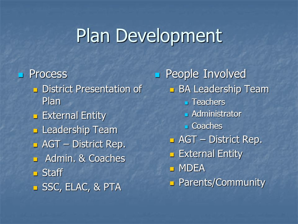 Plan Development Process Process District Presentation of Plan District Presentation of Plan External Entity External Entity Leadership Team Leadership Team AGT – District Rep.