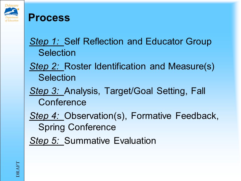 Component Five Process