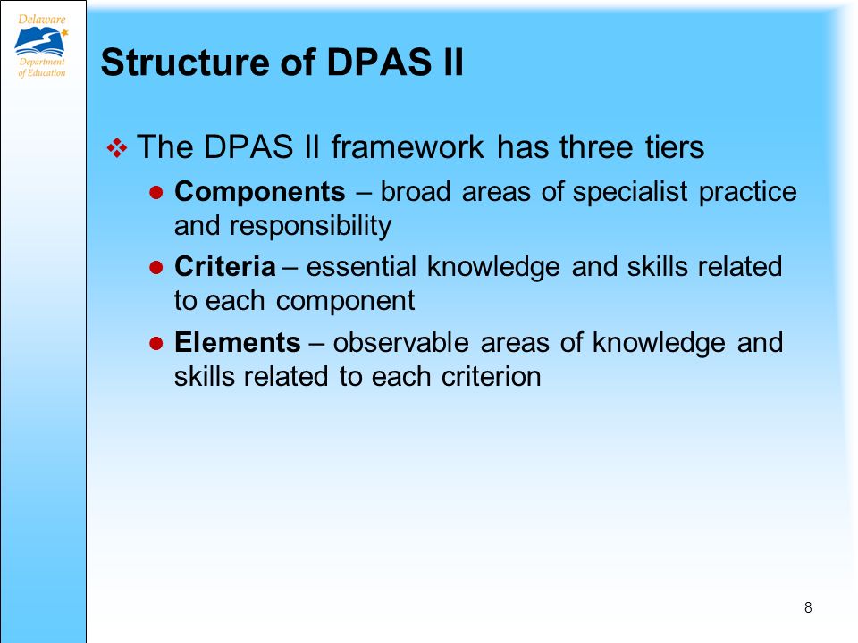 Design of DPAS II for Specialists DPAS II for Specialists is aligned to Delaware Professional Teaching Standards Establish common set of knowledge, skills, and attributes expected of Delaware Teachers Outlined in Delaware regulation –AND Charlotte Danielsons Framework for Teaching Defines professional practice and outlines criteria and elements of practice 7