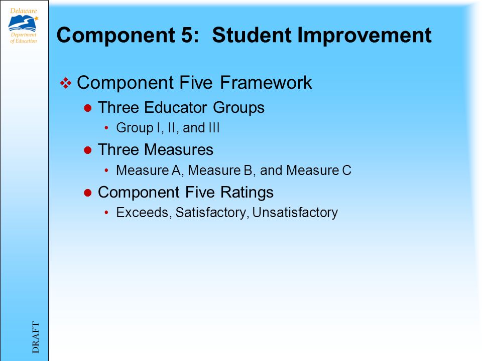 Component 4: Professional Responsibilities Component 4 focuses on the teachers duties and professional growth activities.