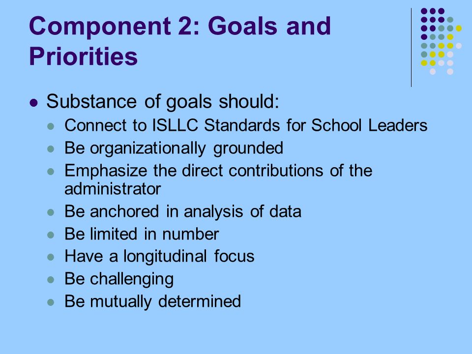Component 2: Goals and Priorities Substance of goals should: Connect to ISLLC Standards for School Leaders Be organizationally grounded Emphasize the direct contributions of the administrator Be anchored in analysis of data Be limited in number Have a longitudinal focus Be challenging Be mutually determined
