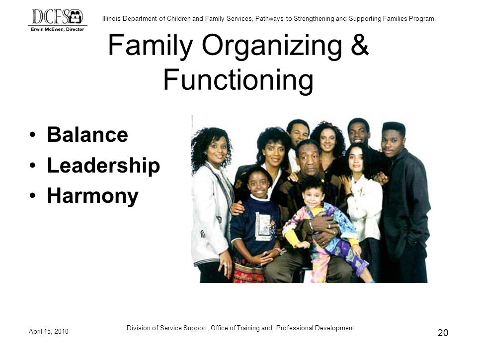 Illinois Department of Children and Family Services, Pathways to Strengthening and Supporting Families Program April 15, 2010 Division of Service Support, Office of Training and Professional Development 20 Family Organizing & Functioning Balance Leadership Harmony