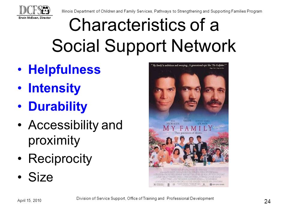 Illinois Department of Children and Family Services, Pathways to Strengthening and Supporting Families Program April 15, 2010 Division of Service Support, Office of Training and Professional Development 24 Characteristics of a Social Support Network Helpfulness Intensity Durability Accessibility and proximity Reciprocity Size