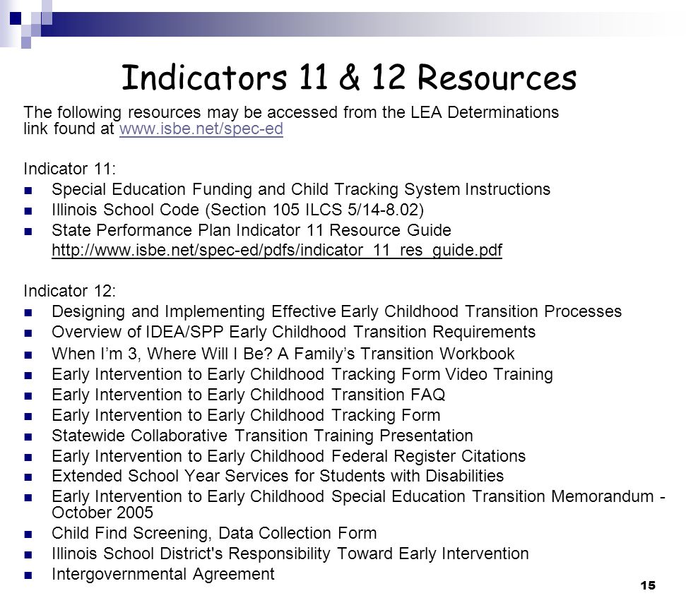 15 15 Indicators ...