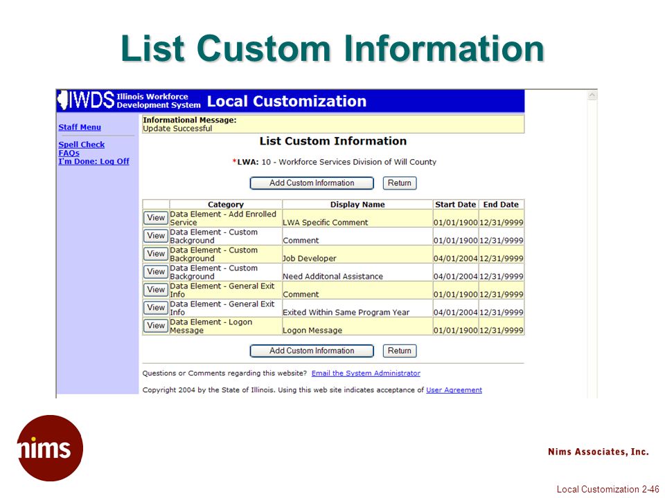 Local Customization 2-46 List Custom Information