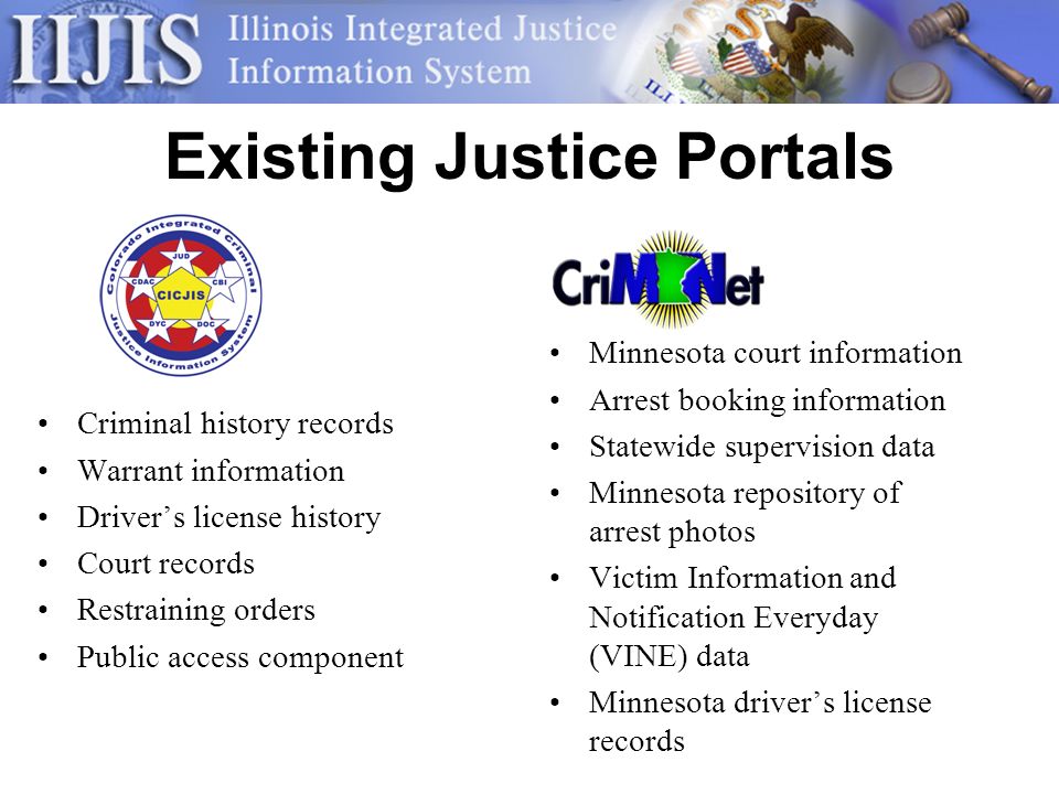 Existing Justice Portals Criminal history records Warrant information Drivers license history Court records Restraining orders Public access component Minnesota court information Arrest booking information Statewide supervision data Minnesota repository of arrest photos Victim Information and Notification Everyday (VINE) data Minnesota drivers license records