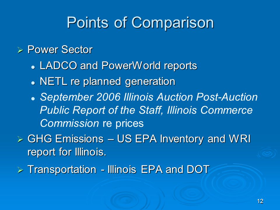 12 Points of Comparison Power Sector Power Sector LADCO and PowerWorld reports LADCO and PowerWorld reports NETL re planned generation NETL re planned generation September 2006 Illinois Auction Post-Auction Public Report of the Staff, Illinois Commerce Commission re prices GHG Emissions – US EPA Inventory and WRI report for Illinois.
