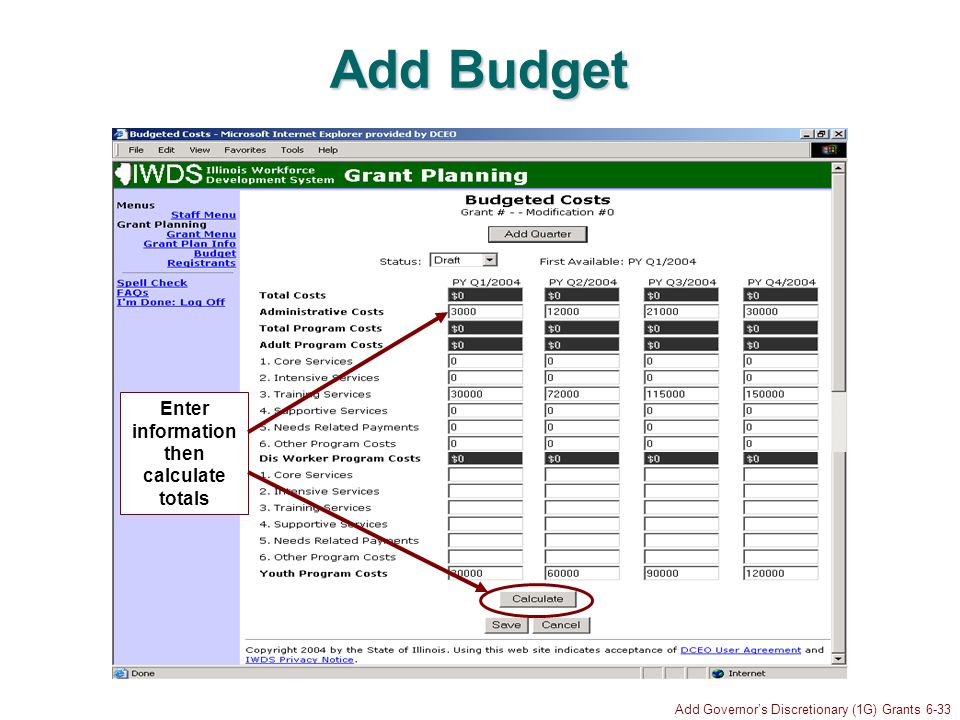 Add Governors Discretionary (1G) Grants 6-33 Add Budget Enter information then calculate totals
