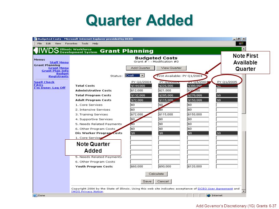 Add Governors Discretionary (1G) Grants 6-37 Quarter Added Note First Available Quarter Note Quarter Added