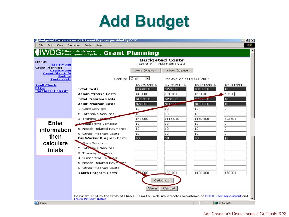 Add Governors Discretionary (1G) Grants 6-38 Add Budget Enter information then calculate totals