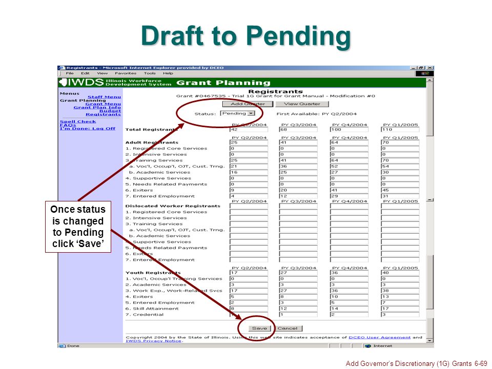 Add Governors Discretionary (1G) Grants 6-69 Draft to Pending Once status is changed to Pending click Save