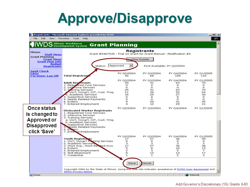 Add Governors Discretionary (1G) Grants 6-83 Approve/Disapprove Once status is changed to Approved or Disapproved click Save