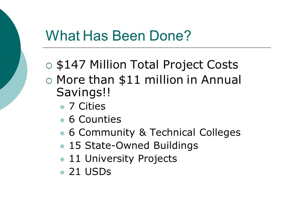 What Has Been Done. $147 Million Total Project Costs More than $11 million in Annual Savings!.