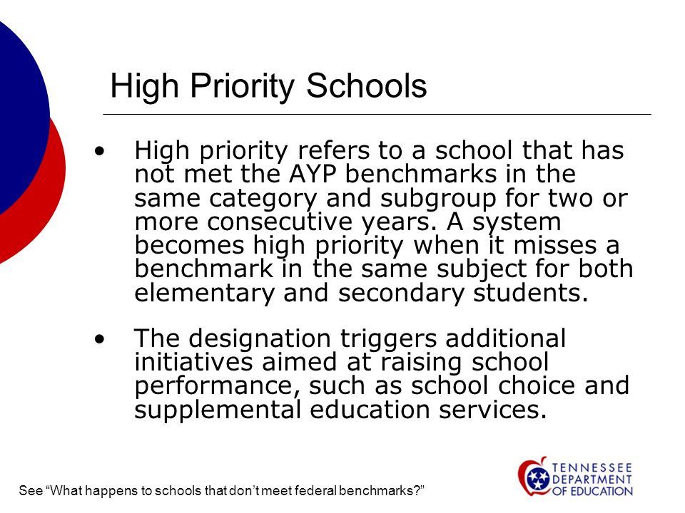 High Priority Schools High priority refers to a school that has not met the AYP benchmarks in the same category and subgroup for two or more consecutive years.