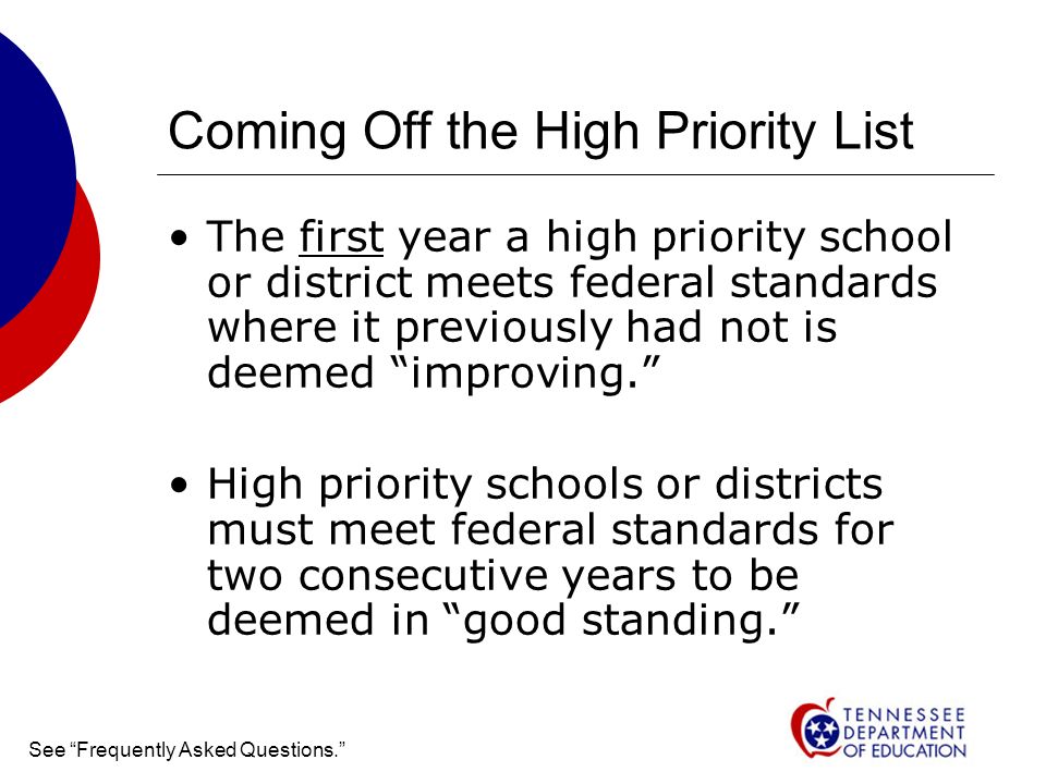 Coming Off the High Priority List The first year a high priority school or district meets federal standards where it previously had not is deemed improving.
