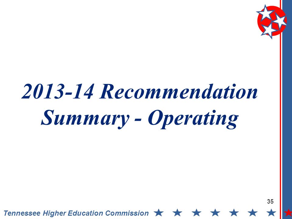 Tennessee Higher Education Commission Recommendation Summary - Operating 35