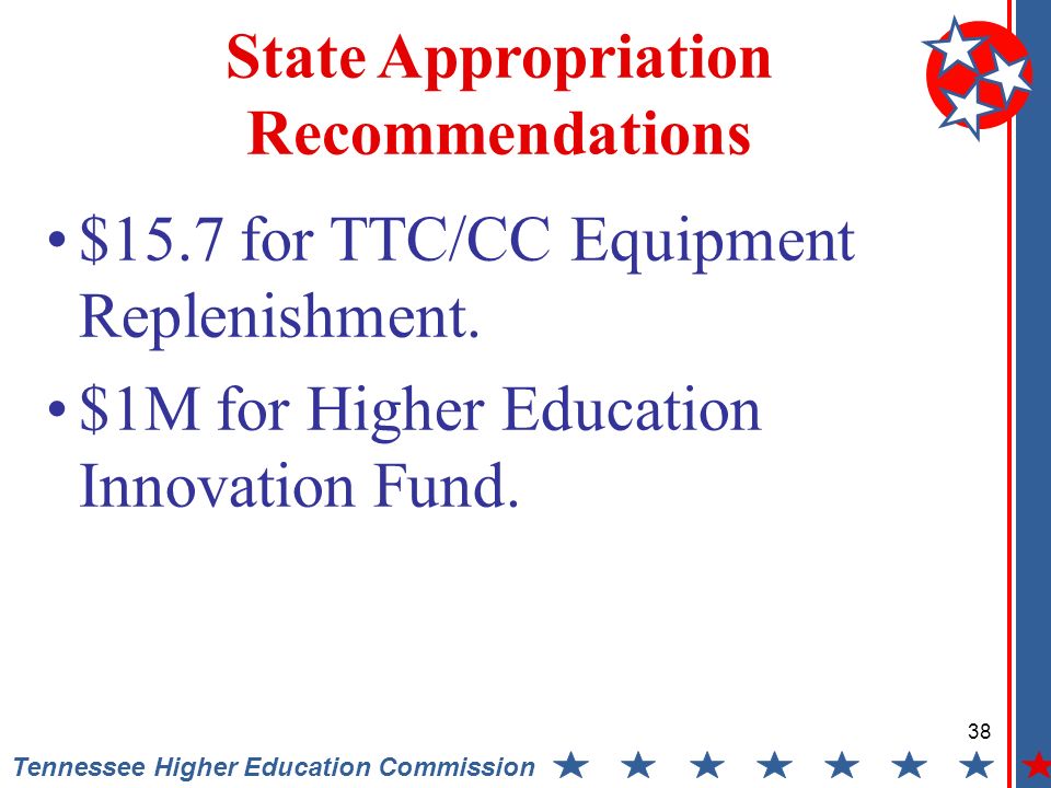 Tennessee Higher Education Commission State Appropriation Recommendations $15.7 for TTC/CC Equipment Replenishment.