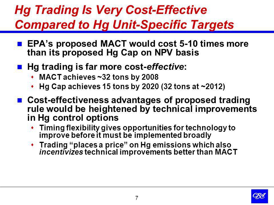 7 Hg Trading Is Very Cost-Effective Compared to Hg Unit-Specific Targets EPAs proposed MACT would cost 5-10 times more than its proposed Hg Cap on NPV basis Hg trading is far more cost-effective: MACT achieves ~32 tons by 2008 Hg Cap achieves 15 tons by 2020 (32 tons at ~2012) Cost-effectiveness advantages of proposed trading rule would be heightened by technical improvements in Hg control options Timing flexibility gives opportunities for technology to improve before it must be implemented broadly Trading places a price on Hg emissions which also incentivizes technical improvements better than MACT