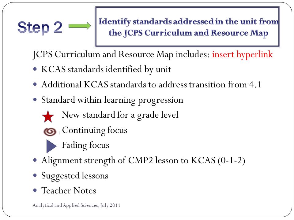JCPS Curriculum and Resource Map includes: insert hyperlink KCAS standards identified by unit Additional KCAS standards to address transition from 4.1 Standard within learning progression New standard for a grade level Continuing focus Fading focus Alignment strength of CMP2 lesson to KCAS (0-1-2) Suggested lessons Teacher Notes Analytical and Applied Sciences, July 2011
