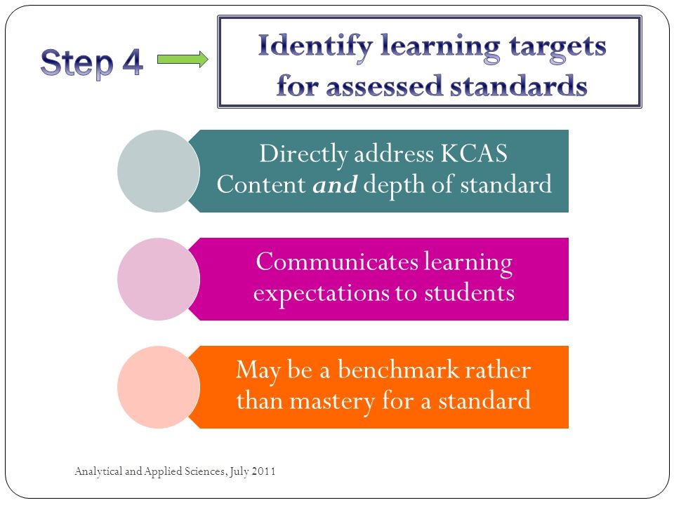 Directly address KCAS Content and depth of standard Communicates learning expectations to students May be a benchmark rather than mastery for a standard