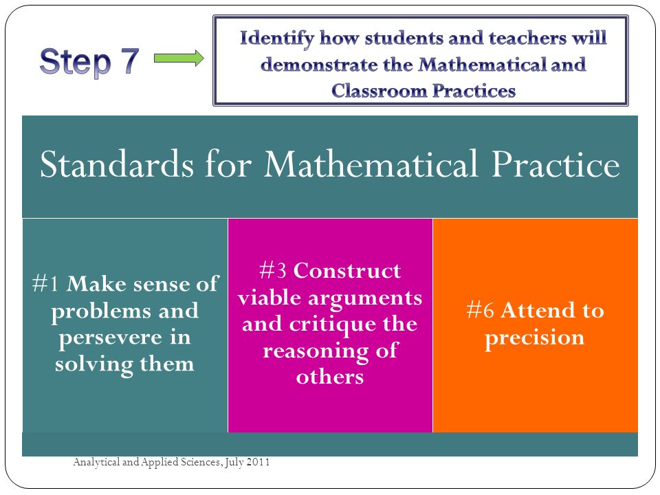 Standards for Mathematical Practice #1 Make sense of problems and persevere in solving them #3 Construct viable arguments and critique the reasoning of others #6 Attend to precision