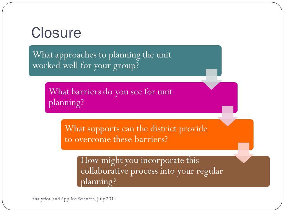 Closure What approaches to planning the unit worked well for your group.