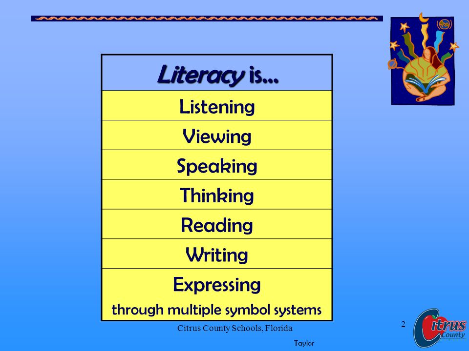 2 Literacy is… Listening Viewing Speaking Thinking Reading Writing Expressing through multiple symbol systems Taylor