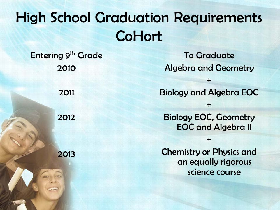 High School Graduation Requirements CoHort Entering 9 th Grade To Graduate Algebra and Geometry + Biology and Algebra EOC + Biology EOC, Geometry EOC and Algebra II + Chemistry or Physics and an equally rigorous science course