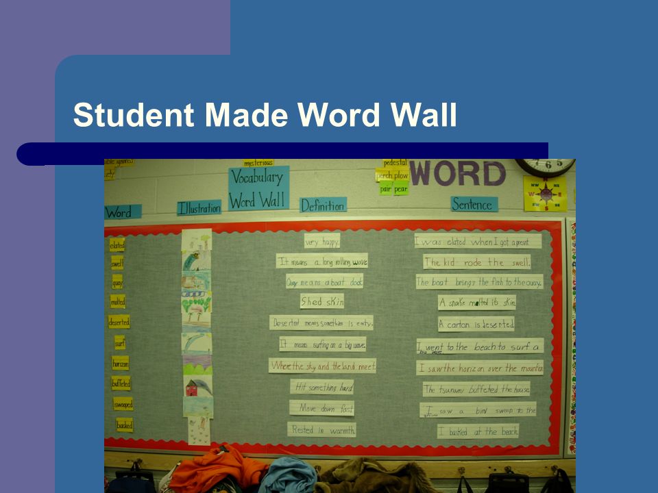 Student Made Word Wall