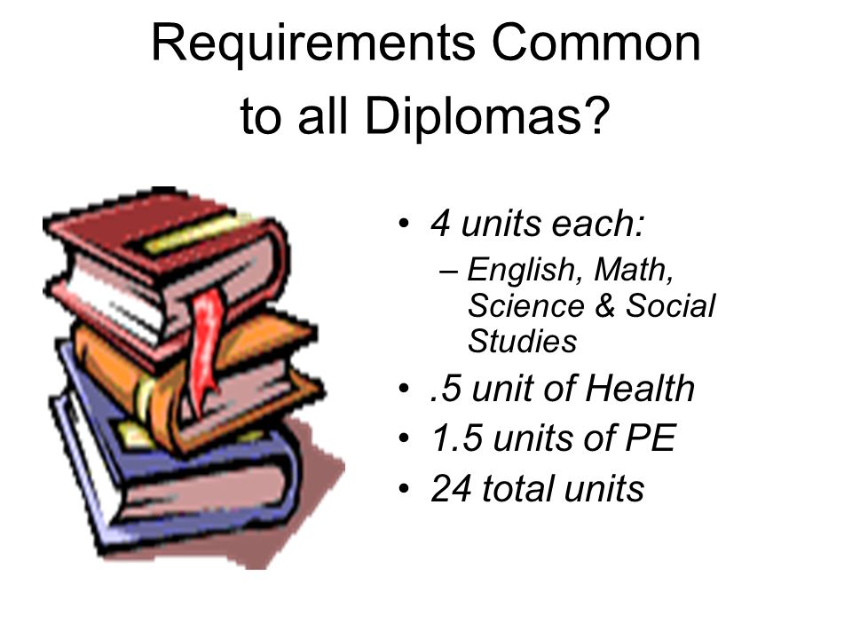 Advisement Form Review your childs Career Path Identify the best diploma for your career Review with the Counselor your four year plan Sign the form and retain a copy for your records Refer to this form throughout high school