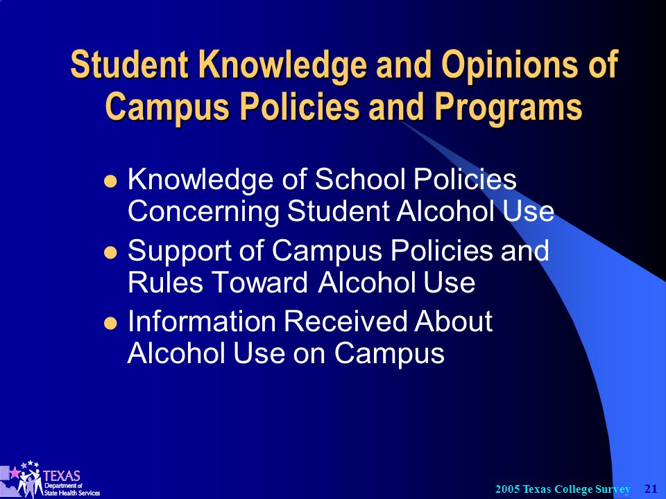 Texas College Survey Student Knowledge and Opinions of Campus Policies and Programs Knowledge of School Policies Concerning Student Alcohol Use Support of Campus Policies and Rules Toward Alcohol Use Information Received About Alcohol Use on Campus
