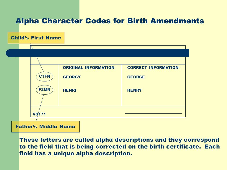 F2MN C1FN Alpha Character Codes for Birth Amendments BIRTH AMENDMENT These letters are called alpha descriptions and they correspond to the field that is being corrected on the birth certificate.
