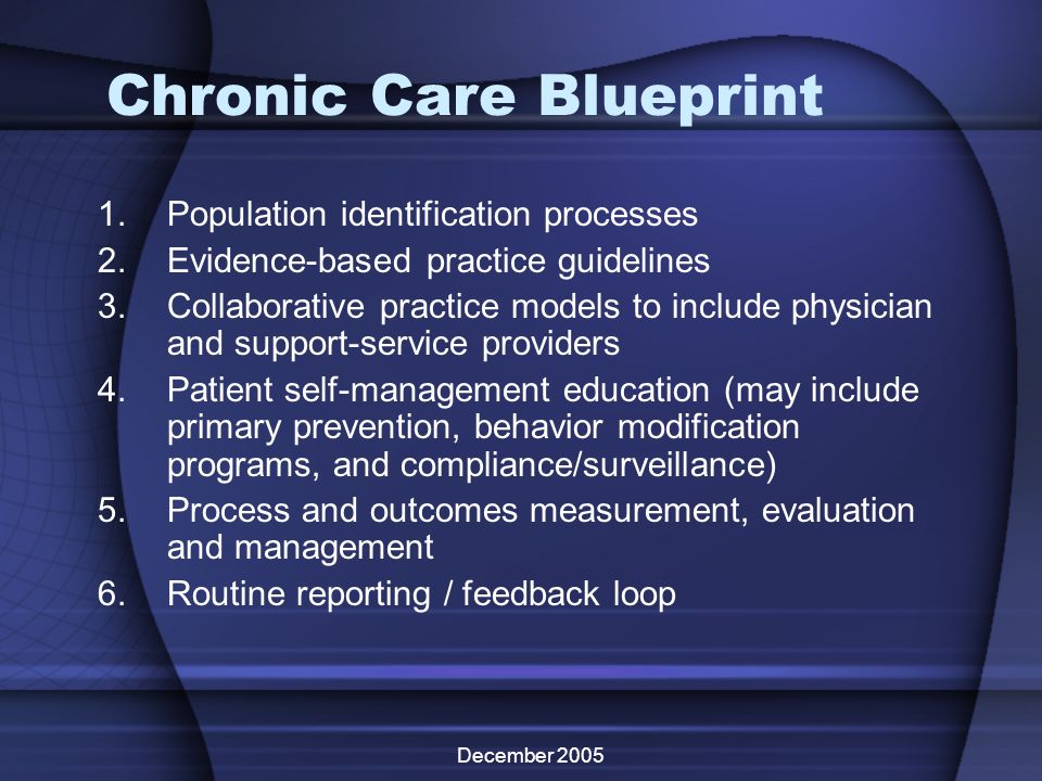 December 2005 Chronic Care Blueprint 1.Population identification processes 2.Evidence-based practice guidelines 3.Collaborative practice models to include physician and support-service providers 4.Patient self-management education (may include primary prevention, behavior modification programs, and compliance/surveillance) 5.Process and outcomes measurement, evaluation and management 6.Routine reporting / feedback loop