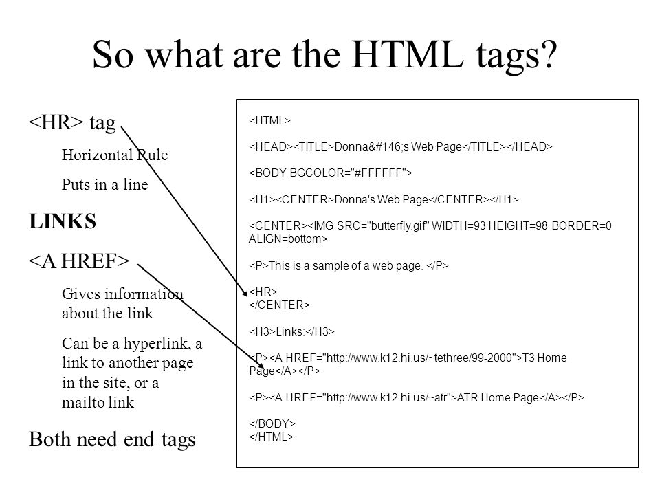 So what are the HTML tags.