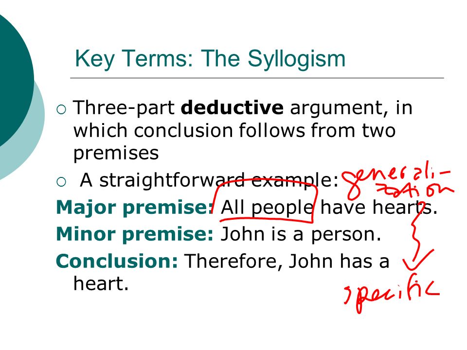 Key Terms: The Syllogism Three-part deductive argument, in which conclusion follows from two premises A straightforward example: Major premise: All people have hearts.