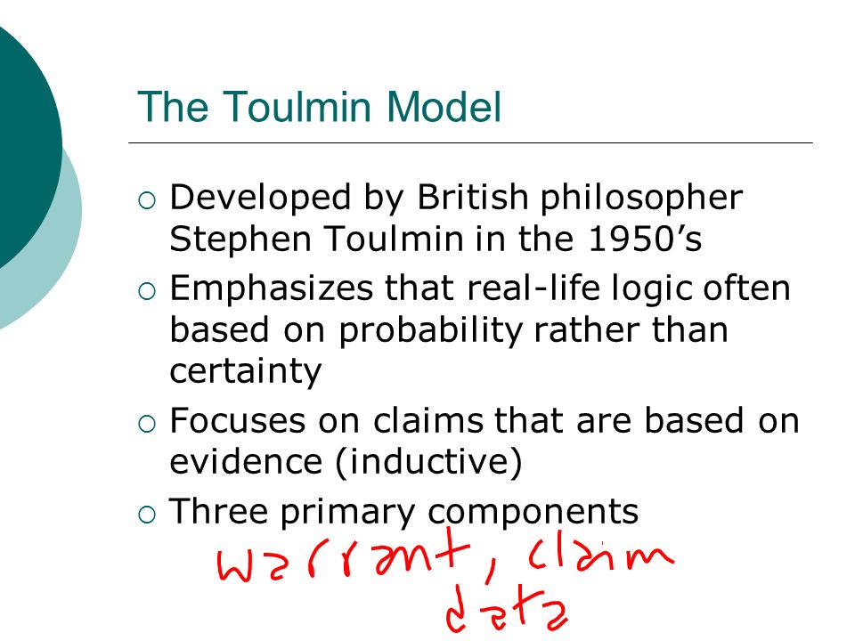 The Toulmin Model Developed by British philosopher Stephen Toulmin in the 1950s Emphasizes that real-life logic often based on probability rather than certainty Focuses on claims that are based on evidence (inductive) Three primary components