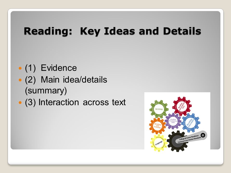 Reading: Key Ideas and Details (1) Evidence (2) Main idea/details (summary) (3) Interaction across text