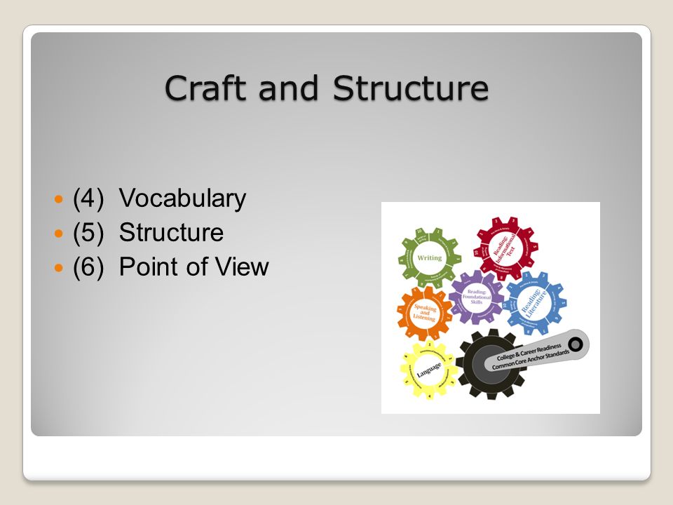 Craft and Structure (4) Vocabulary (5) Structure (6) Point of View
