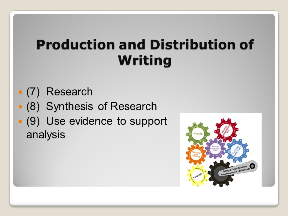 Production and Distribution of Writing (7) Research (8) Synthesis of Research (9) Use evidence to support analysis