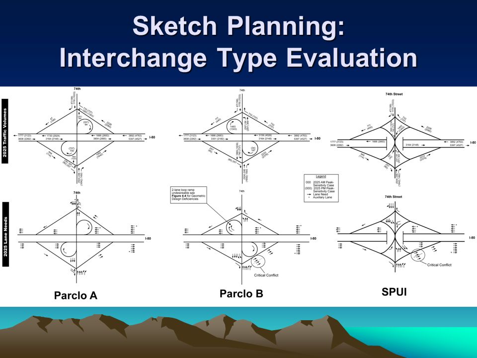 Sketch Planning: Interchange Type Evaluation