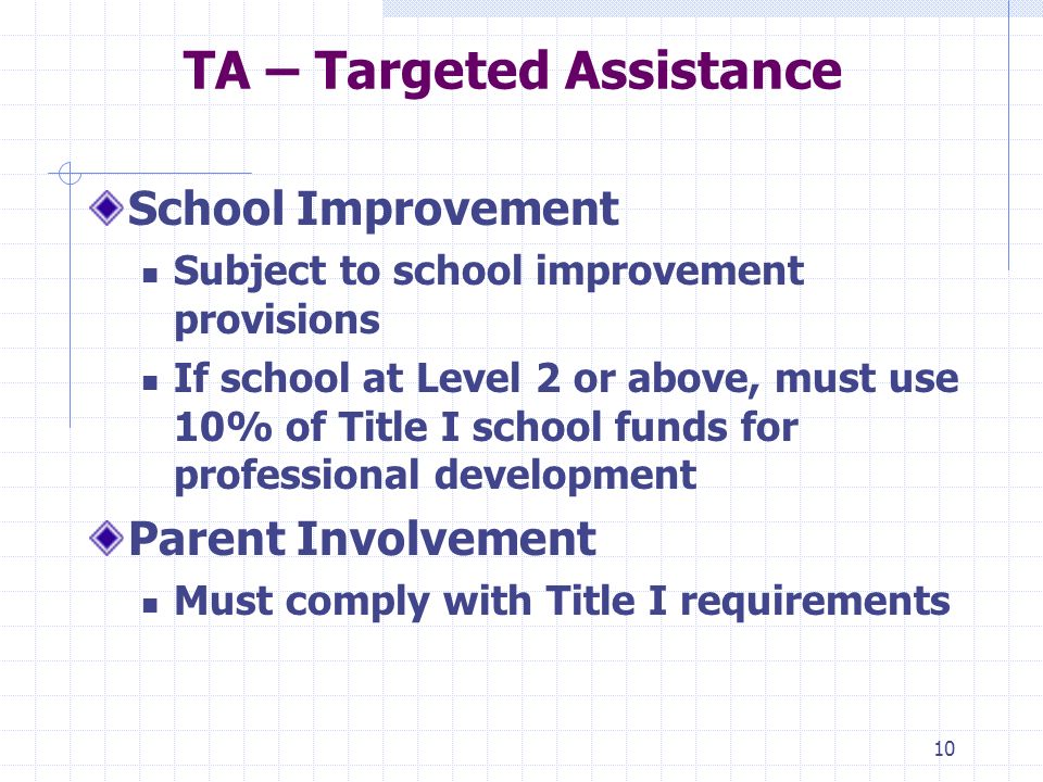 10 TA – Targeted Assistance School Improvement Subject to school improvement provisions If school at Level 2 or above, must use 10% of Title I school funds for professional development Parent Involvement Must comply with Title I requirements