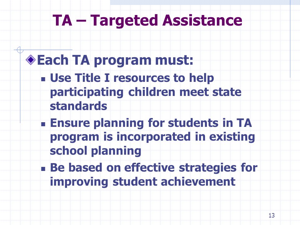 13 TA – Targeted Assistance Each TA program must: Use Title I resources to help participating children meet state standards Ensure planning for students in TA program is incorporated in existing school planning Be based on effective strategies for improving student achievement