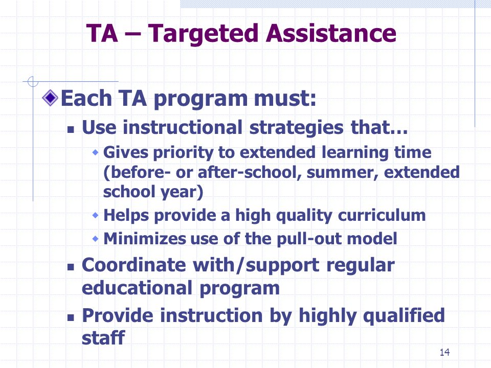 14 TA – Targeted Assistance Each TA program must: Use instructional strategies that… Gives priority to extended learning time (before- or after-school, summer, extended school year) Helps provide a high quality curriculum Minimizes use of the pull-out model Coordinate with/support regular educational program Provide instruction by highly qualified staff