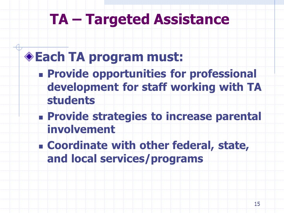 15 TA – Targeted Assistance Each TA program must: Provide opportunities for professional development for staff working with TA students Provide strategies to increase parental involvement Coordinate with other federal, state, and local services/programs