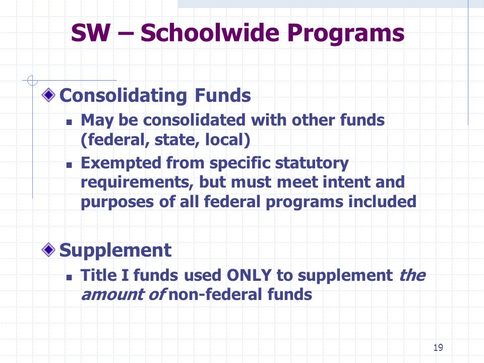 19 SW – Schoolwide Programs Consolidating Funds May be consolidated with other funds (federal, state, local) Exempted from specific statutory requirements, but must meet intent and purposes of all federal programs included Supplement Title I funds used ONLY to supplement the amount of non-federal funds