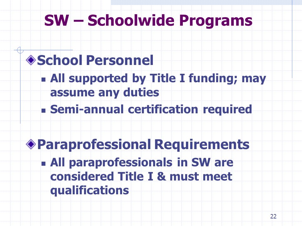 22 SW – Schoolwide Programs School Personnel All supported by Title I funding; may assume any duties Semi-annual certification required Paraprofessional Requirements All paraprofessionals in SW are considered Title I & must meet qualifications